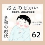 おとのせかい【3歳～小学校入学前編】62　多動の現状